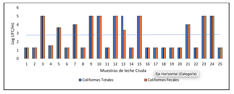 fig2