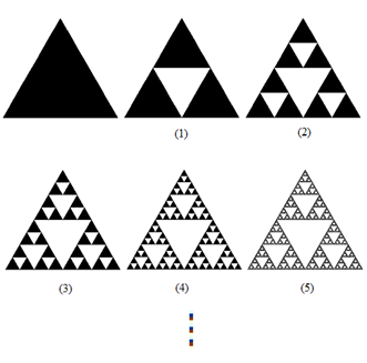 Triángulo de Sierpinski.