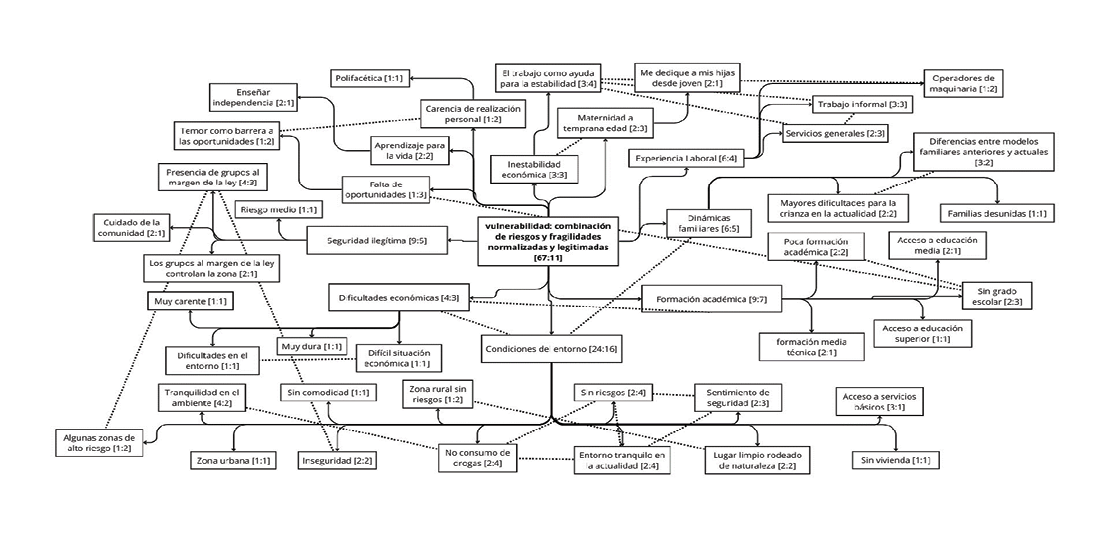 Diagrama, Dibujo de ingeniería

Descripción generada automáticamente