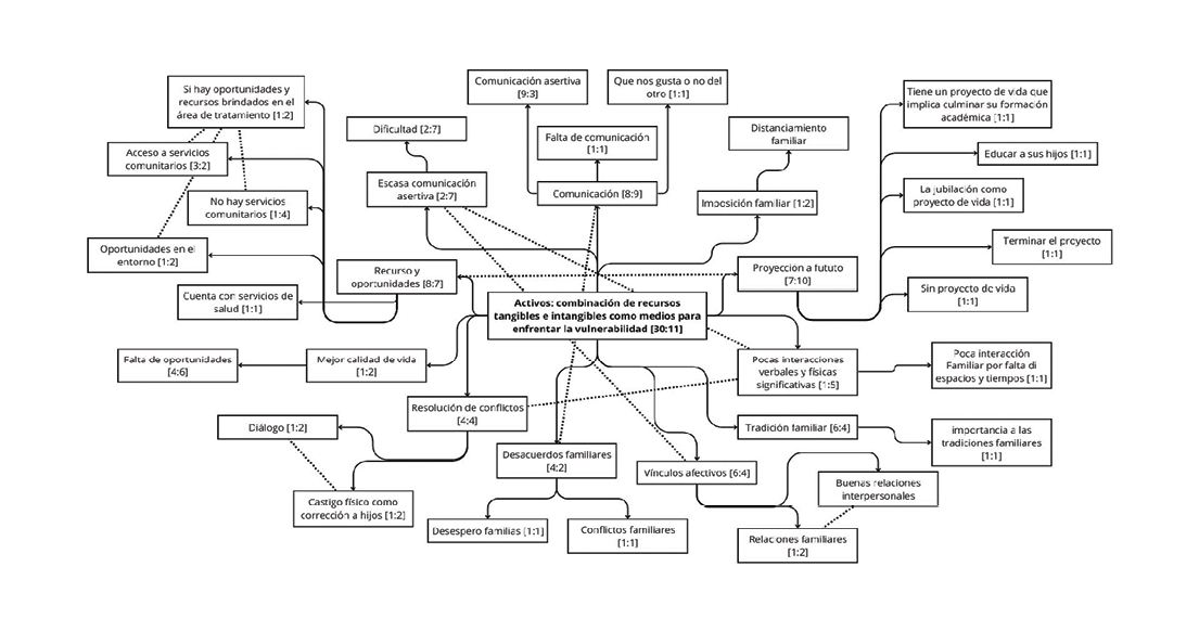 Diagrama, Dibujo de ingeniería

Descripción generada automáticamente