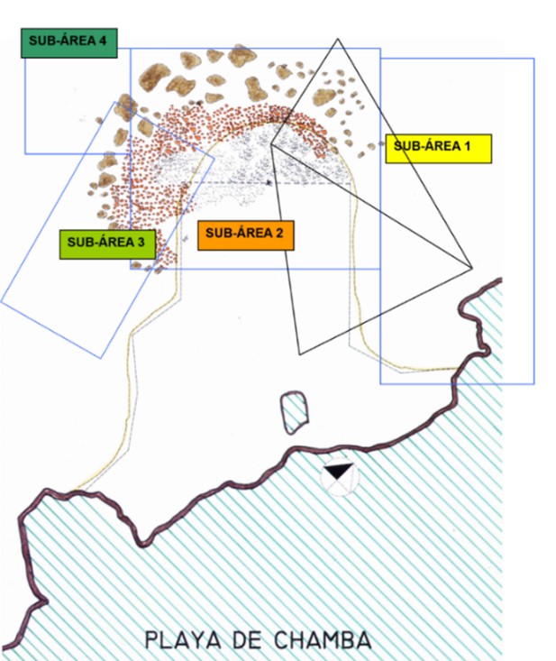 Levantamiento de la batería de Chamba