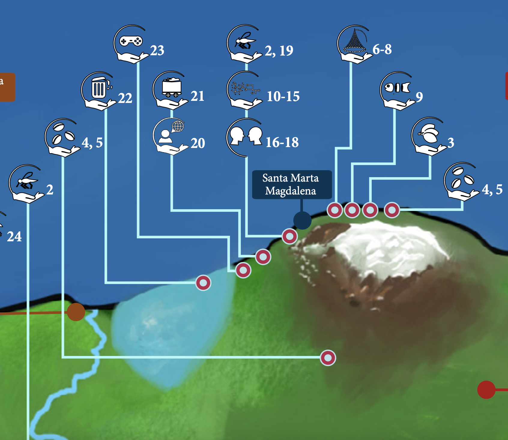 Mapa de investigaciones IDHUM